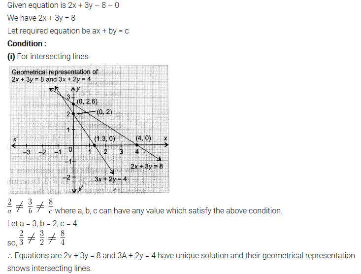 Pair of Linear Equations in Two Variables Ex 3.2 10 image 1