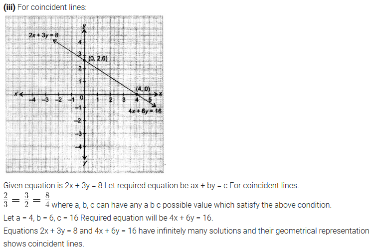 Pair of Linear Equations in Two Variables Ex 3.2 12 image 3