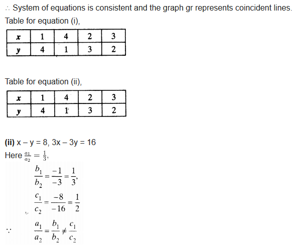 Pair of Linear Equations in Two Variables Ex 3.2 6 image 6
