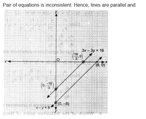 Pair of Linear Equations in Two Variables Ex 3.2 7 image 7