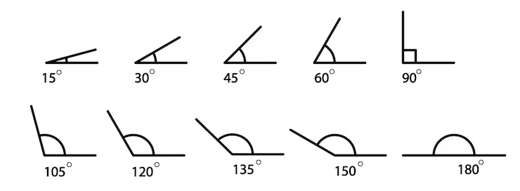 Class 10 Trigonometry Ex 8.4 Solutions For NCERT