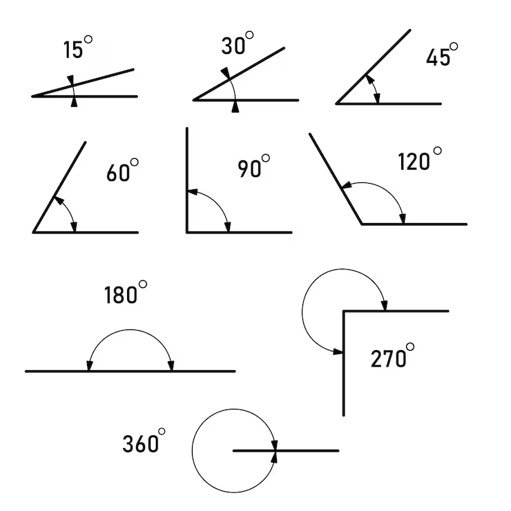 Trigonometry Exercise 8.1-Class 10 NCERT