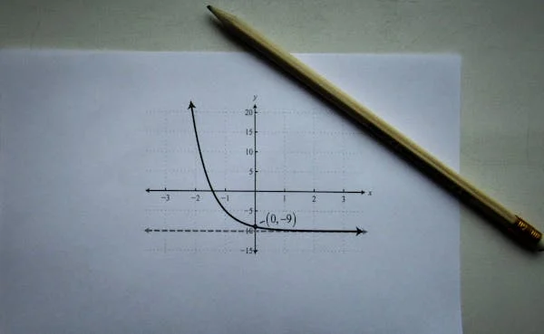 Class 12 Math Chapter 1 Relations and Functions