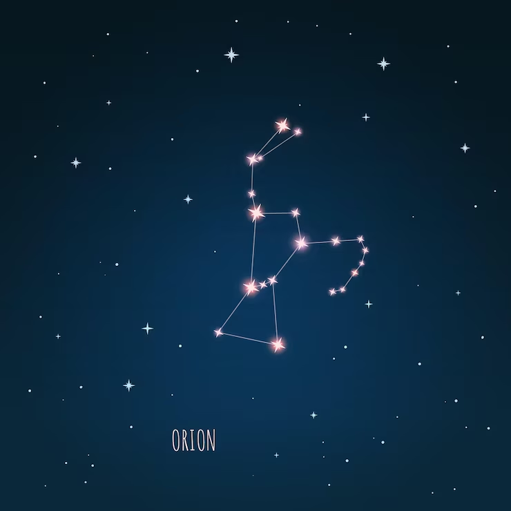Class 8 Science Chapter 16 Solar System Oxford orion constellation