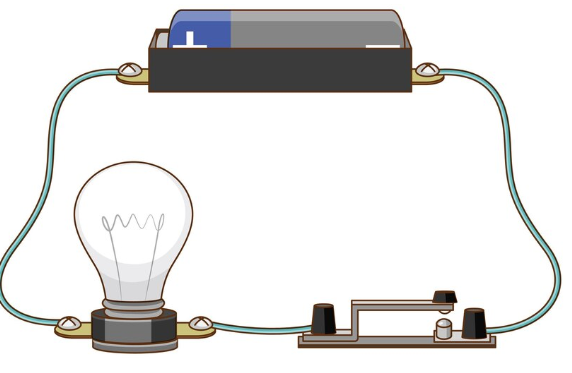 Class 6 Science Chapter 14 Electricity and Circuit