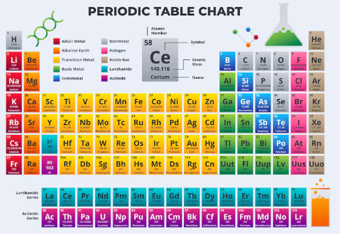 Class 12 Chemistry Coordination Compounds NCERT Answers