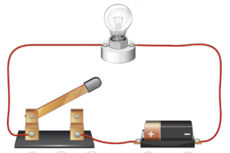 Class 6 Science Chapter 14 Electricity and Circuit - open circuit