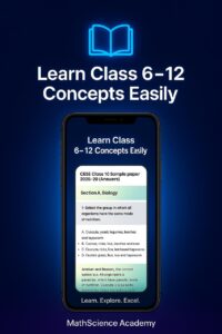 Class 12 Maths Complete Chapter Hub
